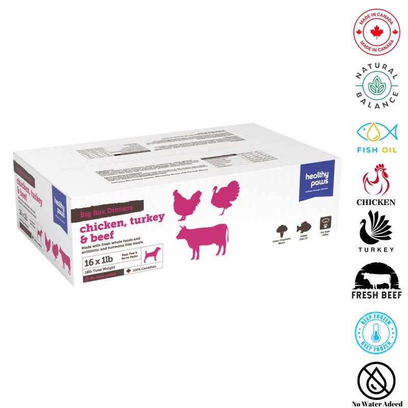 Healthy Paws - Big Box Dinner Chicken, Turkey, Beef - 1 lb