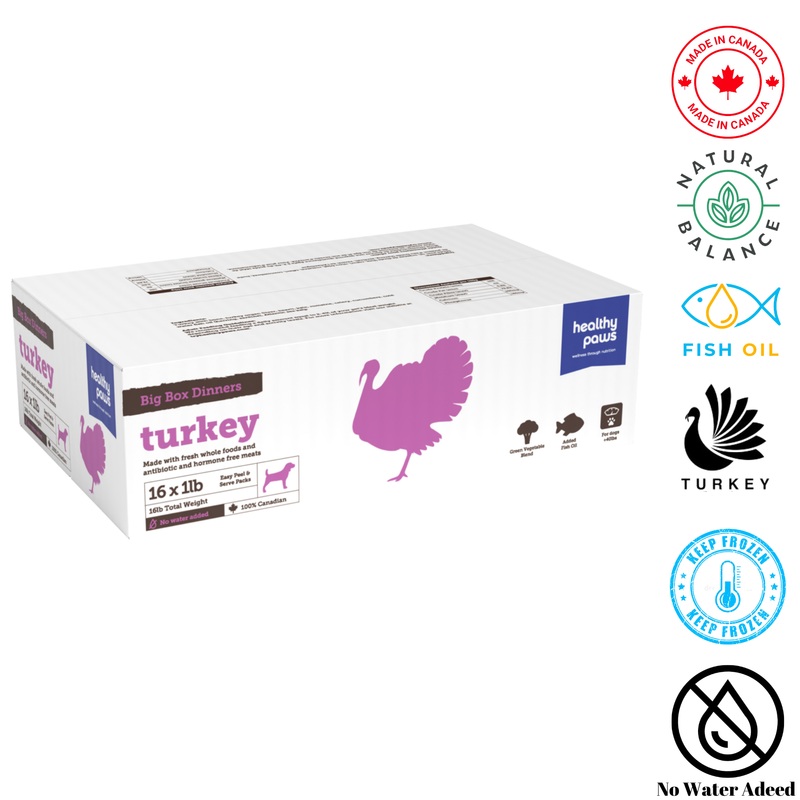 Healthy Paws - Big Box Dinner Turkey