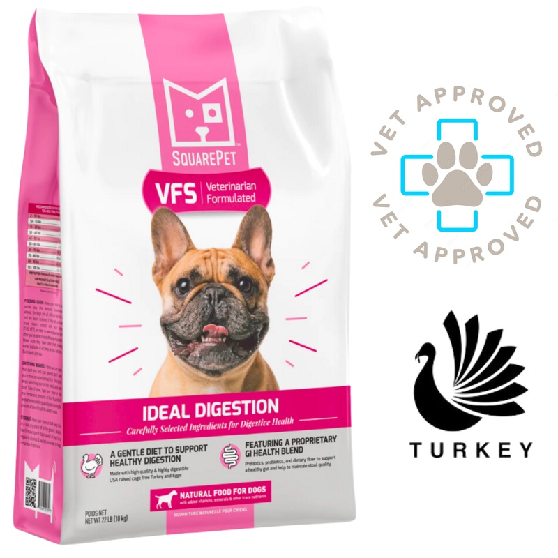 SquarePet - Ideal Digestion Dry Dog Food - 4.4 lb, 22 lb