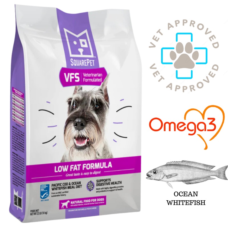 SquarePet - Low Fat Dry Dog Food - 4.4 lb, 22 lb