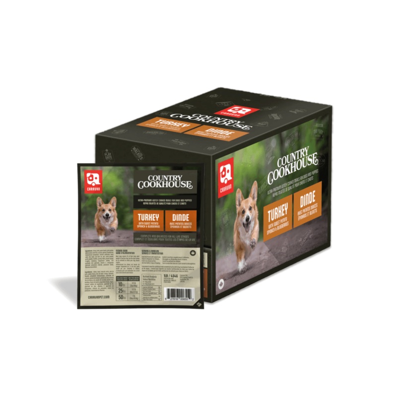 Big Country Raw Frozen Dog Food - Caravan - Gently Cooked Turkey